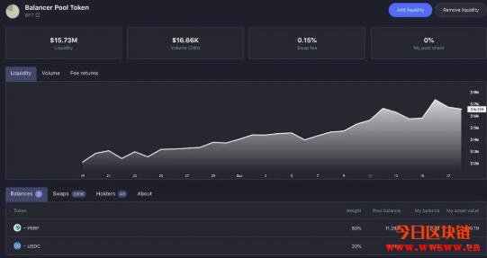 钱包节点（狗狗币钱包 落后）-第13张图片-芝麻交易所下载