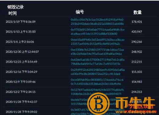 达世钱包（莱特币钱包ios）-第3张图片-芝麻交易所下载