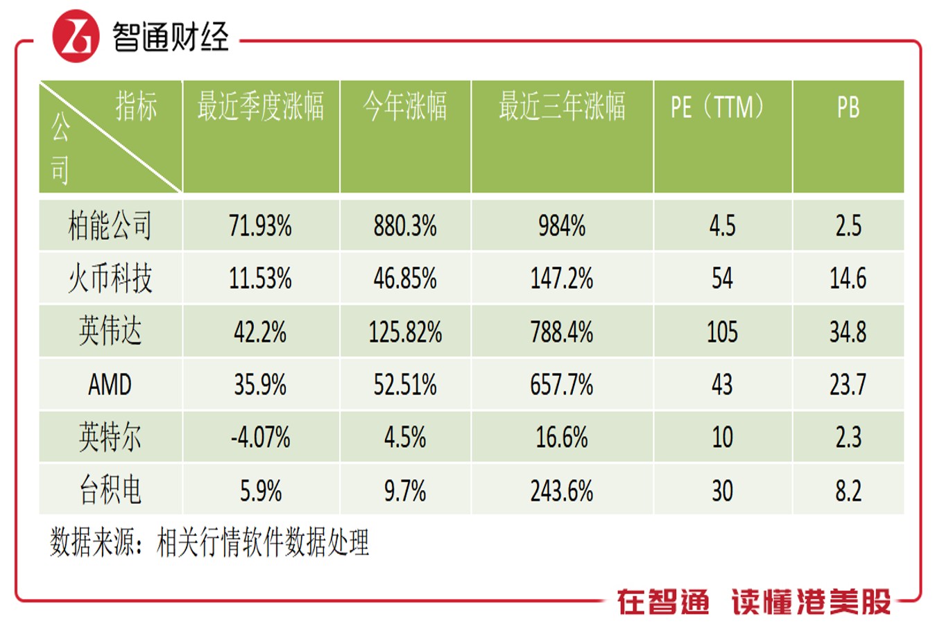 th2.0 - ip-1559-第2张图片-芝麻交易所下载