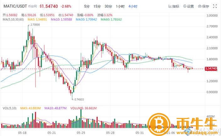 NFT概念股是什么意思？NFT概念股盘点-第2张图片-芝麻交易所下载
