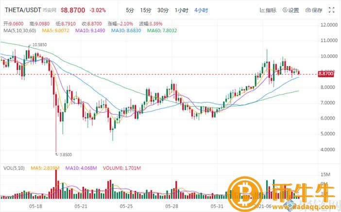 NFT概念股是什么意思？NFT概念股盘点-第3张图片-芝麻交易所下载