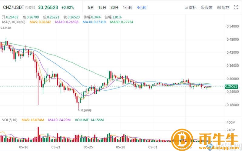 NFT概念股是什么意思？NFT概念股盘点-第4张图片-芝麻交易所下载