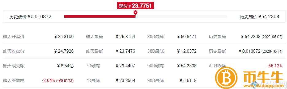 NFT概念股是什么意思？NFT概念股盘点-第7张图片-芝麻交易所下载