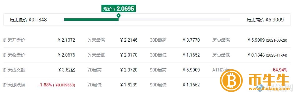 NFT概念股是什么意思？NFT概念股盘点-第10张图片-芝麻交易所下载