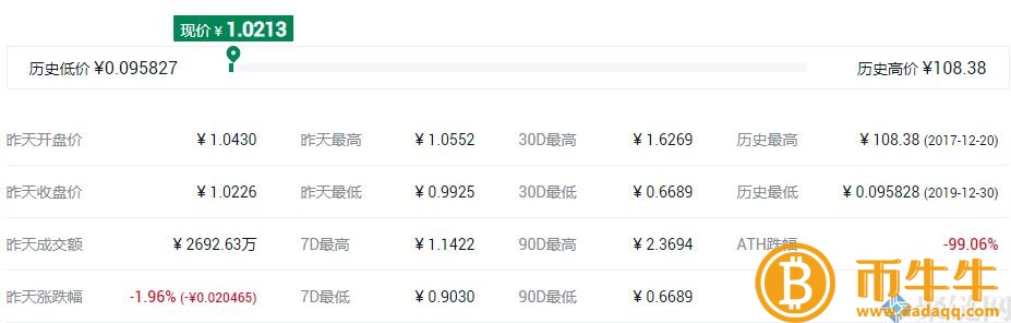 NFT概念股是什么意思？NFT概念股盘点-第11张图片-芝麻交易所下载