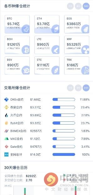 uniswap交易所（uniswap交易所是哪个国家的）-第3张图片-芝麻交易所下载