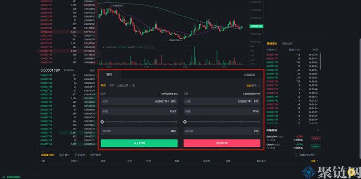 PIV如何买卖硬币，PIV介绍介绍普维币购买和交易流程介绍-第6张图片-芝麻交易所下载