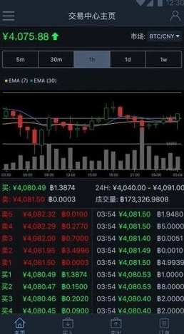 topay钱包官网app下载_topay钱包app下载v3.5-第2张图片-芝麻交易所下载