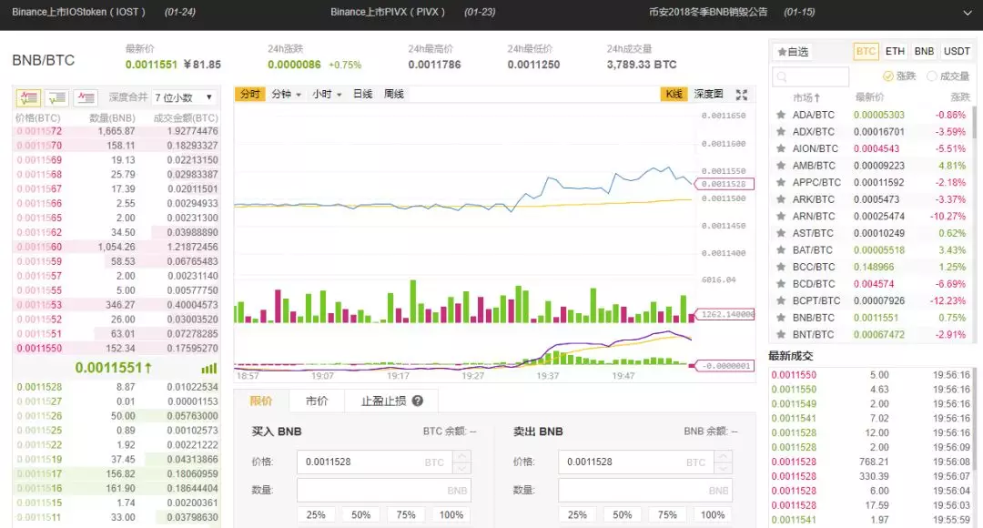 钱包不能同步（莱特币钱包 安卓）-第4张图片-芝麻交易所下载