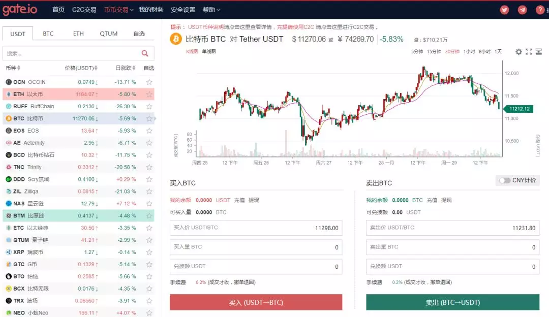 钱包不能同步（莱特币钱包 安卓）-第5张图片-芝麻交易所下载