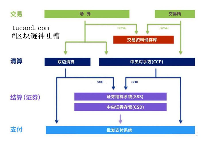 比太冷热钱包（mr 钱包官网）-第5张图片-芝麻交易所下载