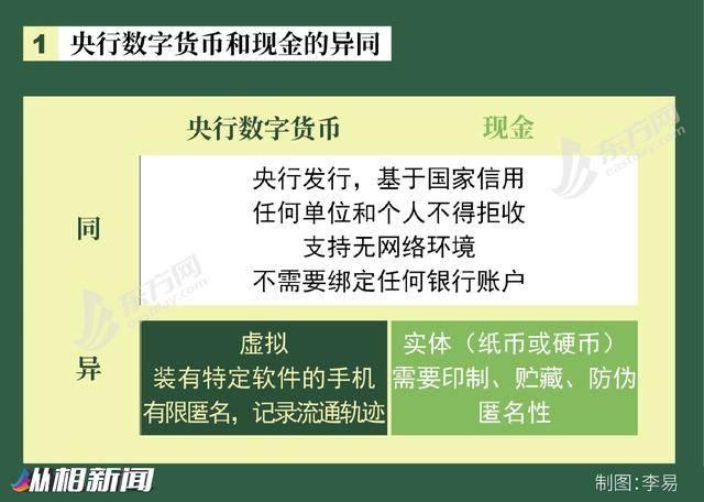 众合钱包节点（还可以莱特币钱包）-第6张图片-芝麻交易所下载