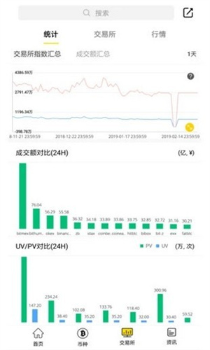 Coinsbit交易所下载_Coinsbit交易所app下载-第1张图片-芝麻交易所下载