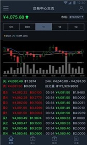 Bitso_Bitso交易所下载-第1张图片-芝麻交易所下载