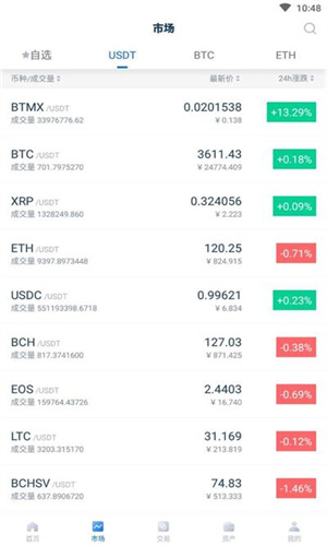 YoBit_YoBit交易所app下载-第1张图片-芝麻交易所下载