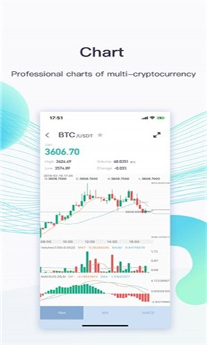 CoinE_CoinE交易所下载-第1张图片-芝麻交易所下载