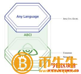 什么是乌木-第3张图片-芝麻交易所下载