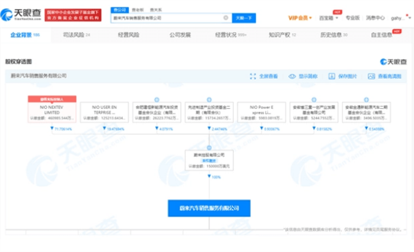注册资本15亿美元！蔚来手机业务进展：新增移动终端设备销售-第1张图片-芝麻交易所下载