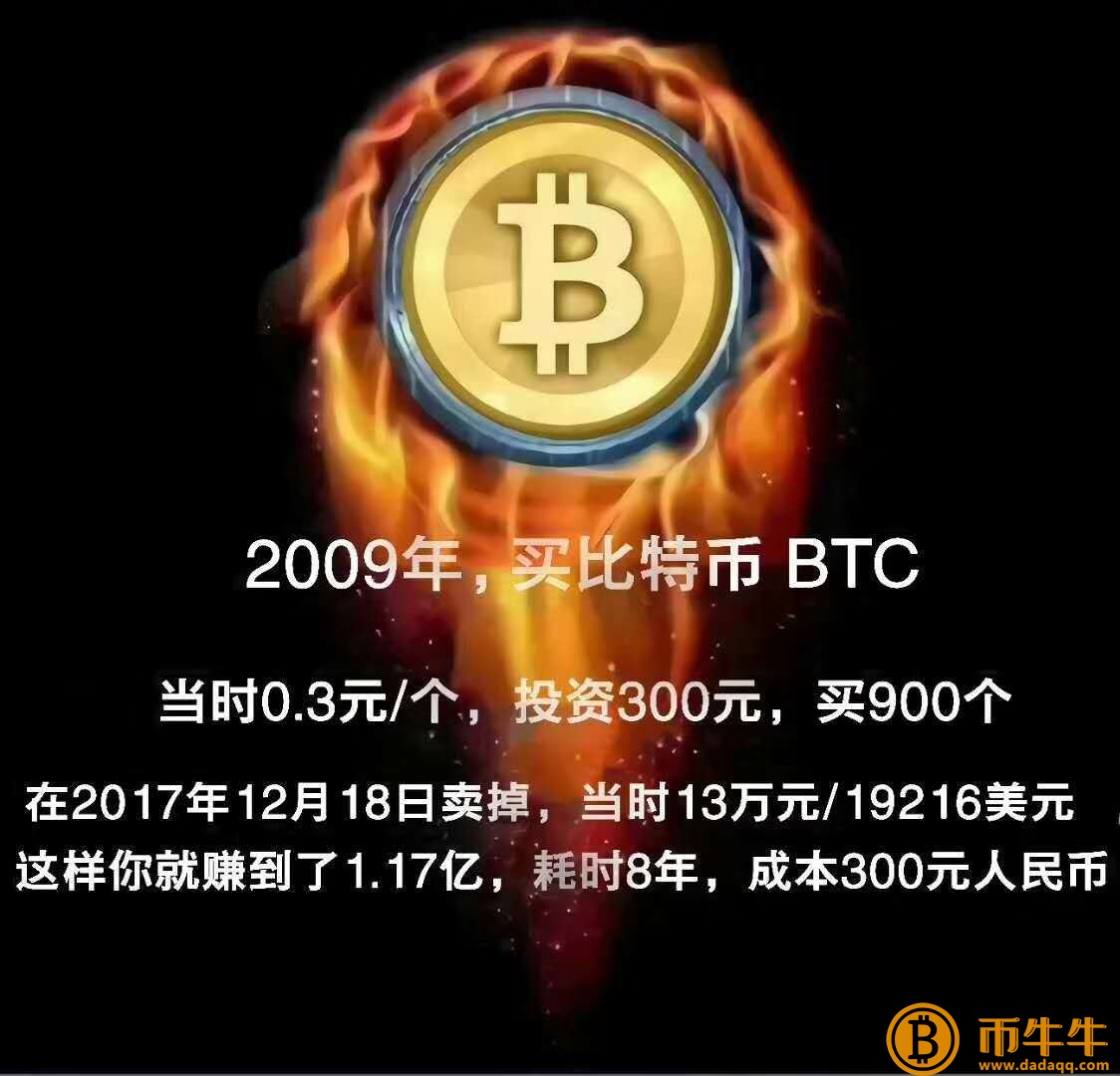 比特币下一轮减半-第3张图片-芝麻交易所下载