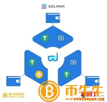 游泳比赛免责协议-第3张图片-芝麻交易所下载