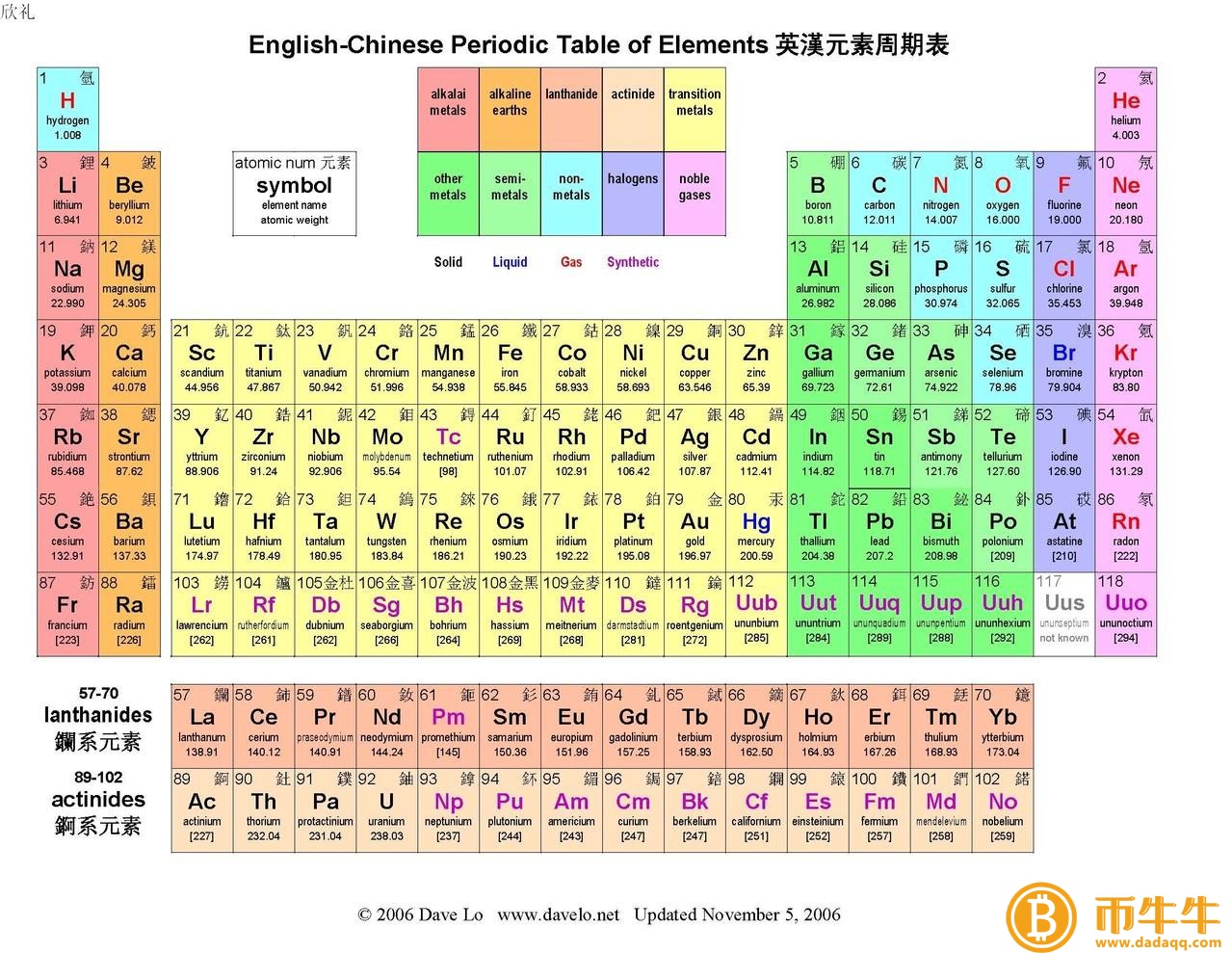网络币百科-第2张图片-芝麻交易所下载