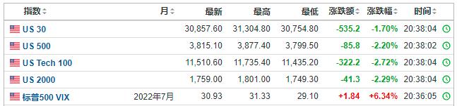 加密货币（加密货币交易平台软件排行）-第4张图片-芝麻交易所下载