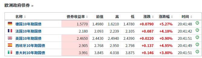 加密货币（加密货币交易平台软件排行）-第6张图片-芝麻交易所下载