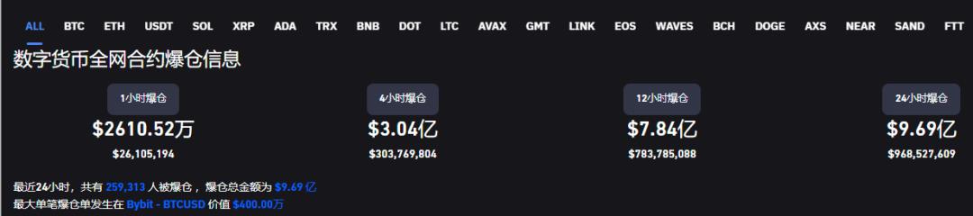 加密货币（加密货币交易平台软件排行）-第7张图片-芝麻交易所下载