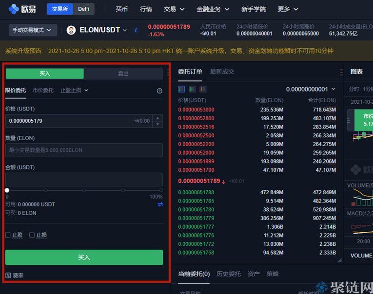 LON什么是硬币，Doglon MarsLON币全面介绍-第4张图片-芝麻交易所下载