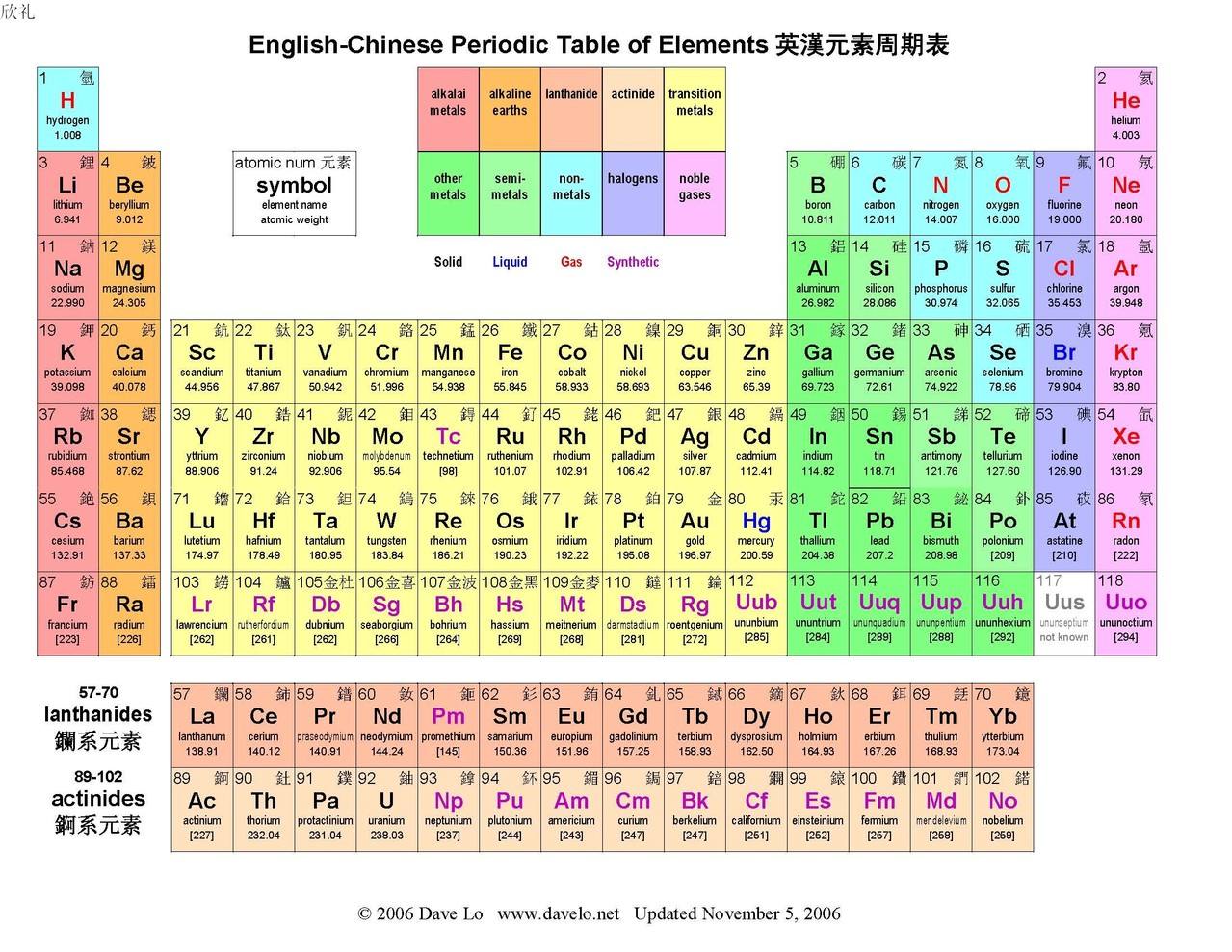 共生币（共生币lvt实时报价）-第2张图片-芝麻交易所下载