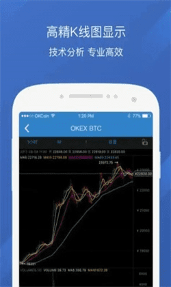 binance交易所官方app下载(binanceapp官网最新版v6.6.7)-第4张图片-芝麻交易所下载