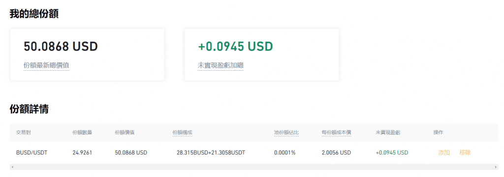 （Huobi）火必流动性挖矿|什么是 DeFi？火必交易所如何赚被动收入？-第10张图片-芝麻交易所下载