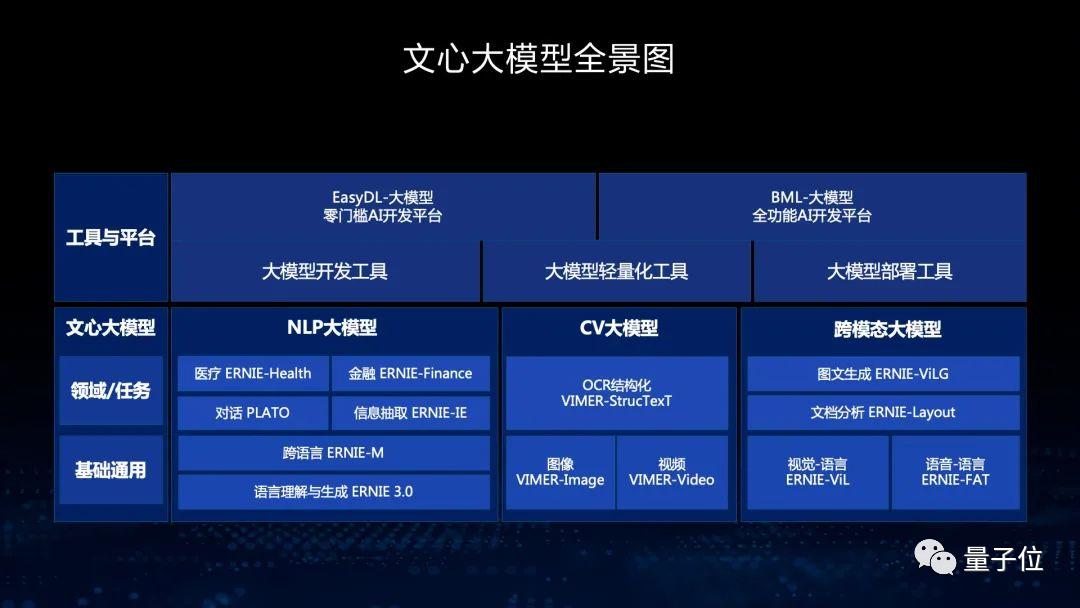 chat down,chatplus-第7张图片-芝麻交易所下载