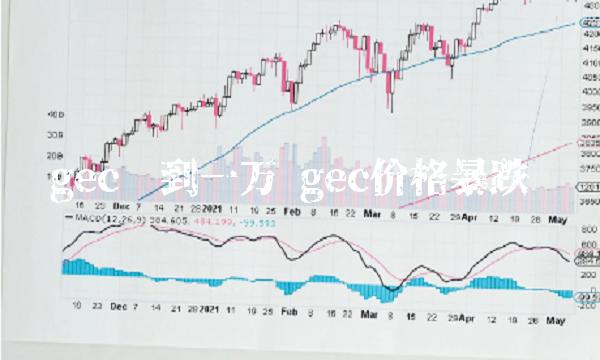 gec涨到一万 gec价格暴跌-第1张图片-芝麻交易所下载