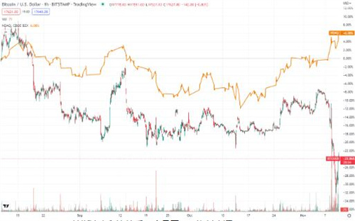 历年比特币价格表 比特币今日最新价格-第3张图片-芝麻交易所下载