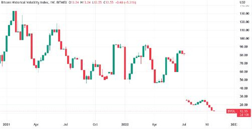 历年比特币价格表 比特币今日最新价格-第6张图片-芝麻交易所下载