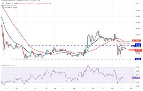 瑞波币今日价格行情 XRP最新行情消息-第2张图片-芝麻交易所下载