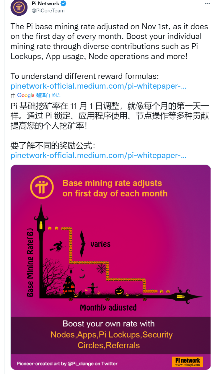 pi币官方最新资讯 2023最新pi币消息-第1张图片-芝麻交易所下载