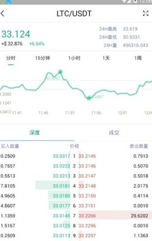 天秤币 交易平台_天秤币 交易平台v2.3.5官方版下载_天秤币 交易平台官网版下载-第1张图片-欧意易易下载