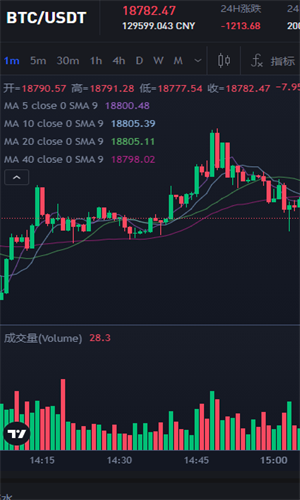 bitop 交易平台_bitop 交易平台v3.5 最新版下载_bitop 交易平台官网版下载-第2张图片-欧意易易下载