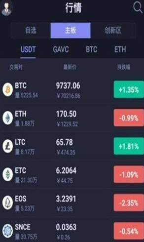 热币 交易平台_热币 交易平台v4.1.1 正式版下载_热币 交易平台官网版下载-第2张图片-欧意易易下载
