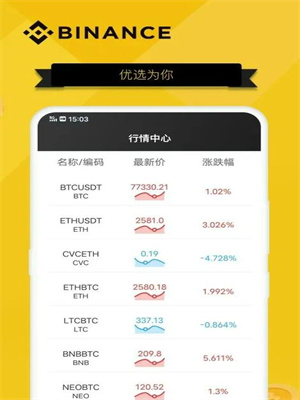 binancb交易平台app官方最新下载 BI安app官方最新v2.2.31安装包-第3张图片-欧意易易下载