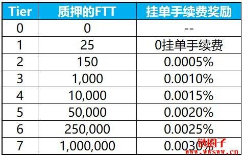 bibo（bibo交易所app下载最新版）-第11张图片-欧意易易下载
