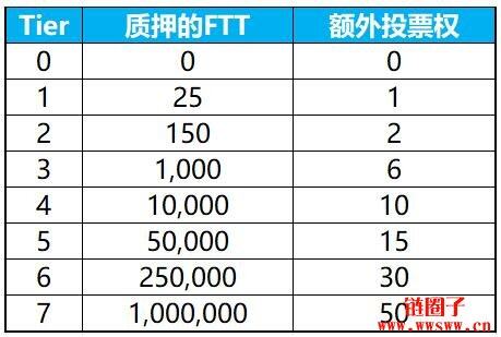 bibo（bibo交易所app下载最新版）-第13张图片-欧意易易下载