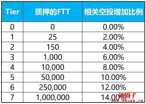 bibo（bibo交易所app下载最新版）-第15张图片-欧意易易下载