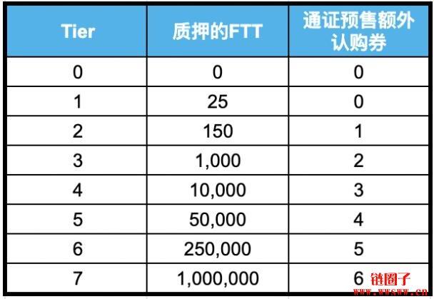 bibo（bibo交易所app下载最新版）-第19张图片-欧意易易下载