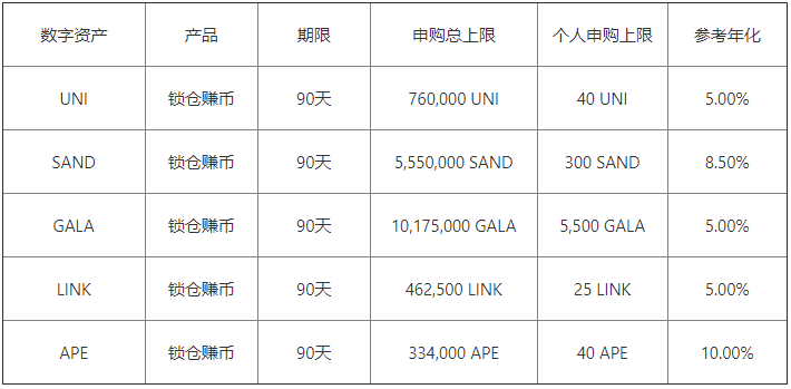 欧意易官方app下载_欧意易虚拟货币交易平台app下载-第3张图片-欧意易易下载