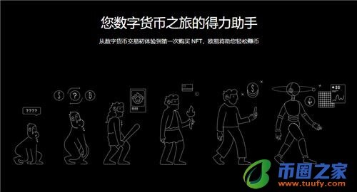 欧官易_ok交易所2022下载V6.1.21-第1张图片-欧意易易下载