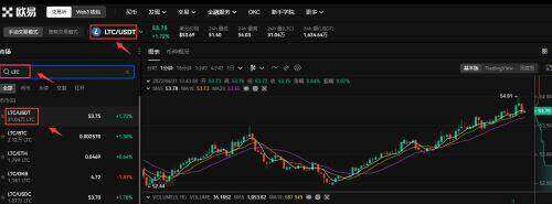 莱特币交易平台app 更好用的莱特币交易软件下载-第4张图片-欧意易易下载