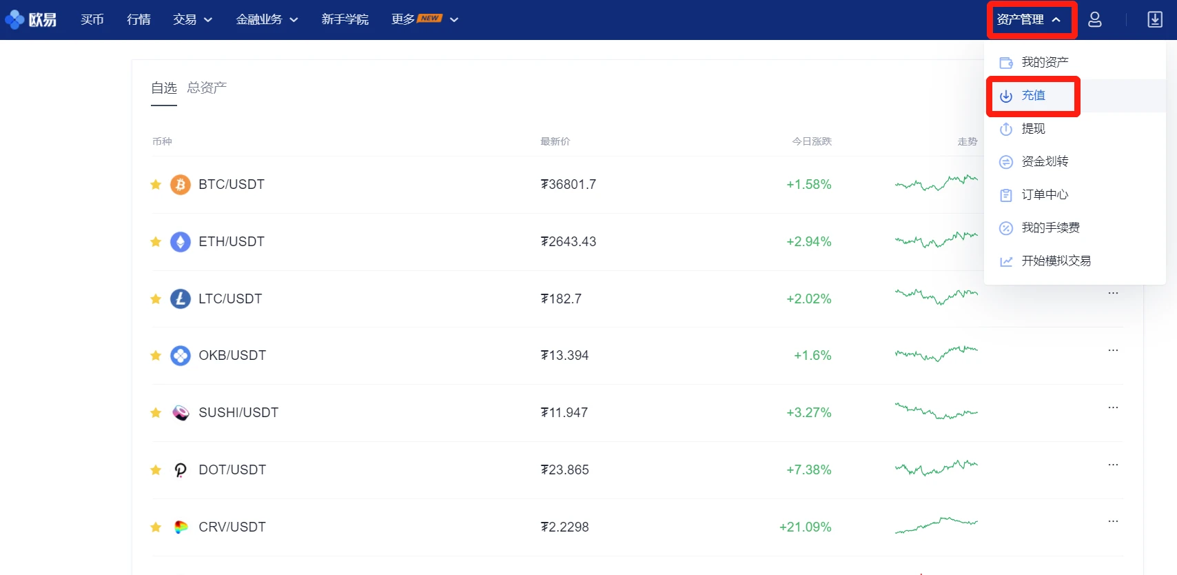 mxc交易所今日USDT价格_mxc交易所app提现USDT下载-第2张图片-欧意易易下载